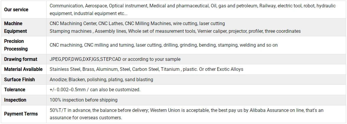 cnc machining.jpg